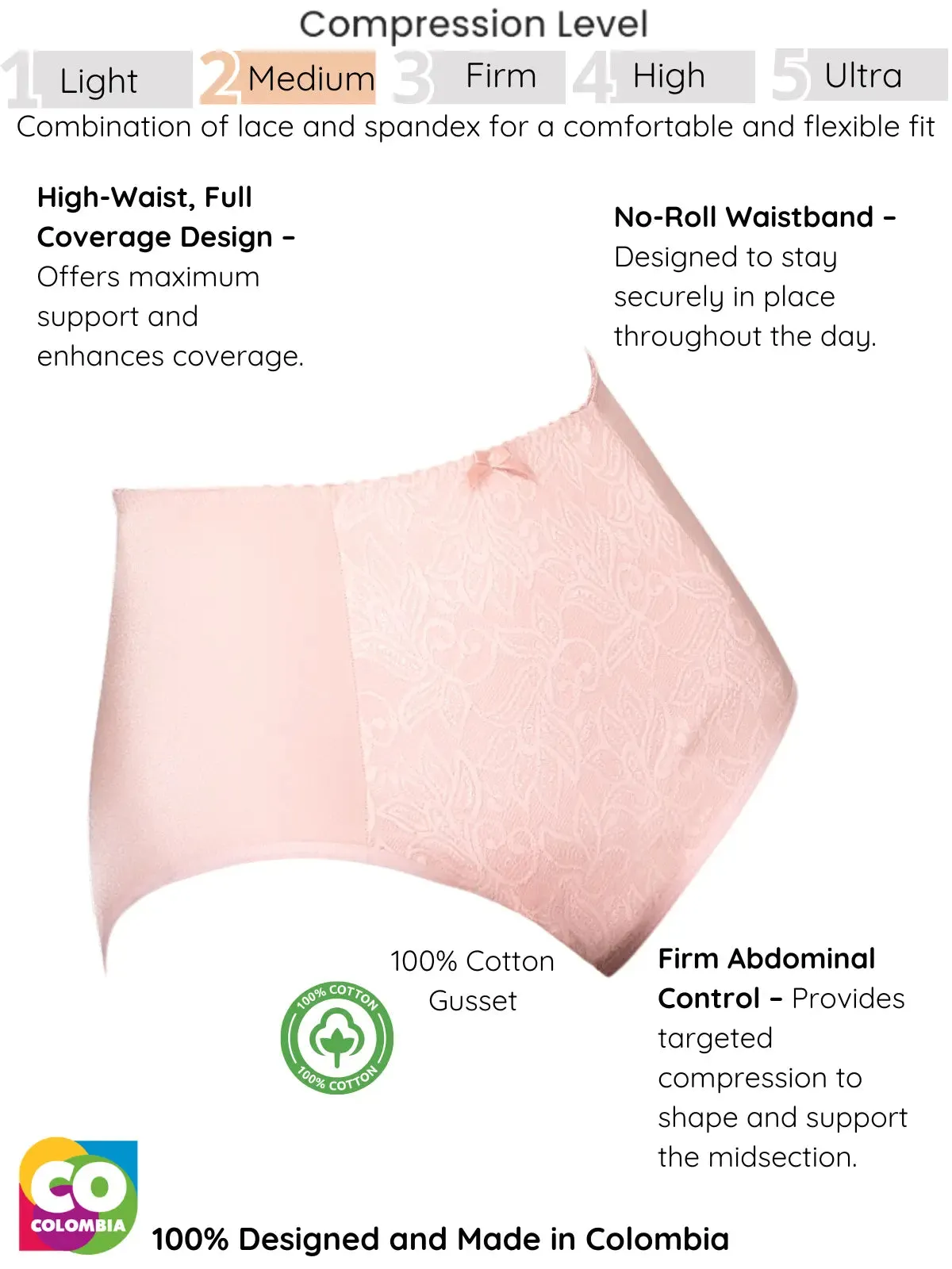 High-Waist Tummy Control Lace Panties – Achieve a Smooth, Confident Look with All-Day Comfort